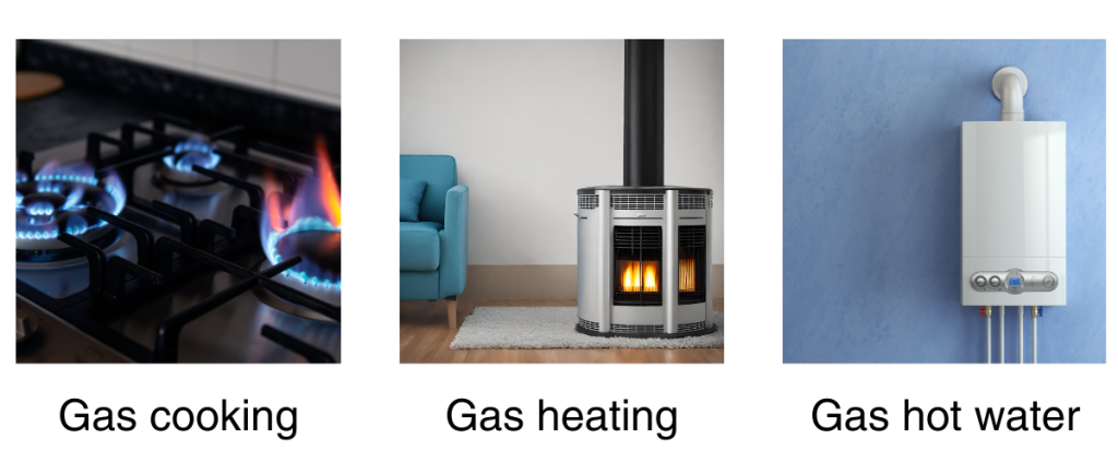 Gas cooking, gas heating, gas hot water.